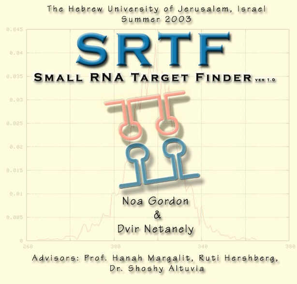 SRTF - small RNA Target Finder